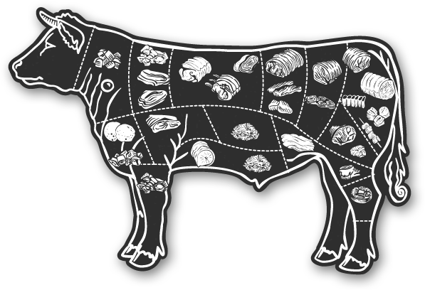 bangiagro_meat-cuts1